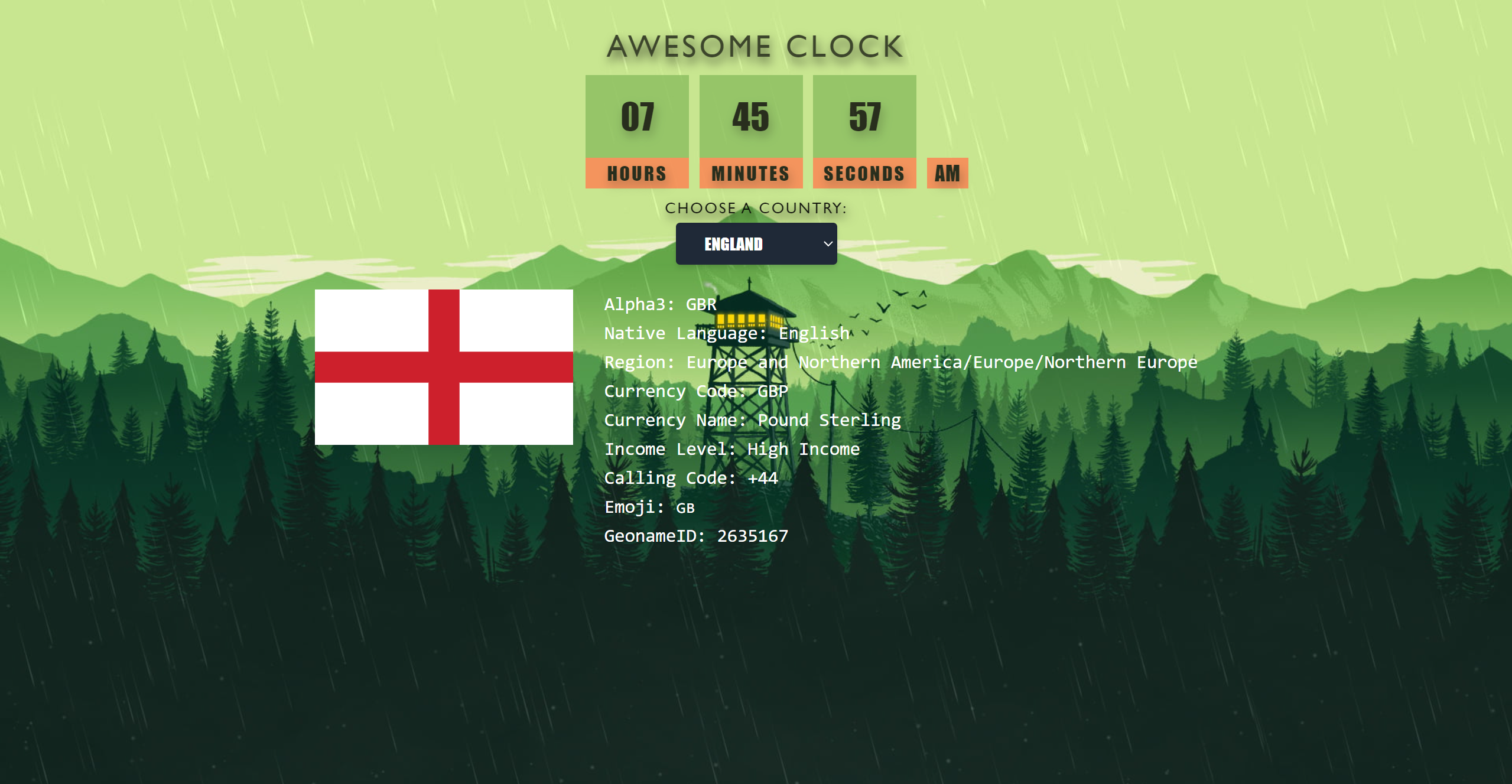 Digital Clock Project